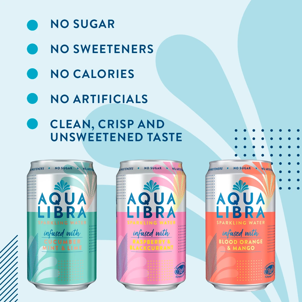 Aqua Libra Raspberry & Blackcurrant Sparkling Water 24x 330ml Cans 3 Aqua Libra Raspberry & Blackcurrant Sparkling Water 24x 330ml Cans - Image 3